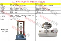 電池片多通道拉力機(jī)測試儀立式與臥式有什么不同？